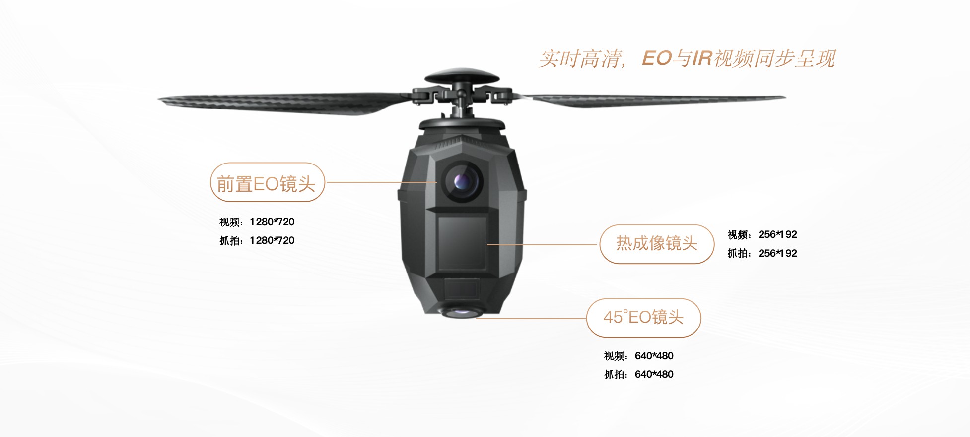 8a0f9c2c-2aaa-437e-8135-f907ae81dcdc